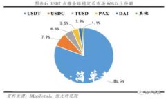 如何下载苹果TP钱包：简单